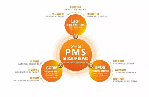 蔡錦發引領品牌變革 又一城全面開創新零售服務，賦能北京企業網絡技術服務