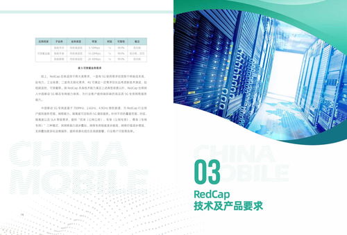 中國移動《2023年RedCap技術產業白皮書》與北京企業網絡技術服務 開啟5G輕量化新篇章